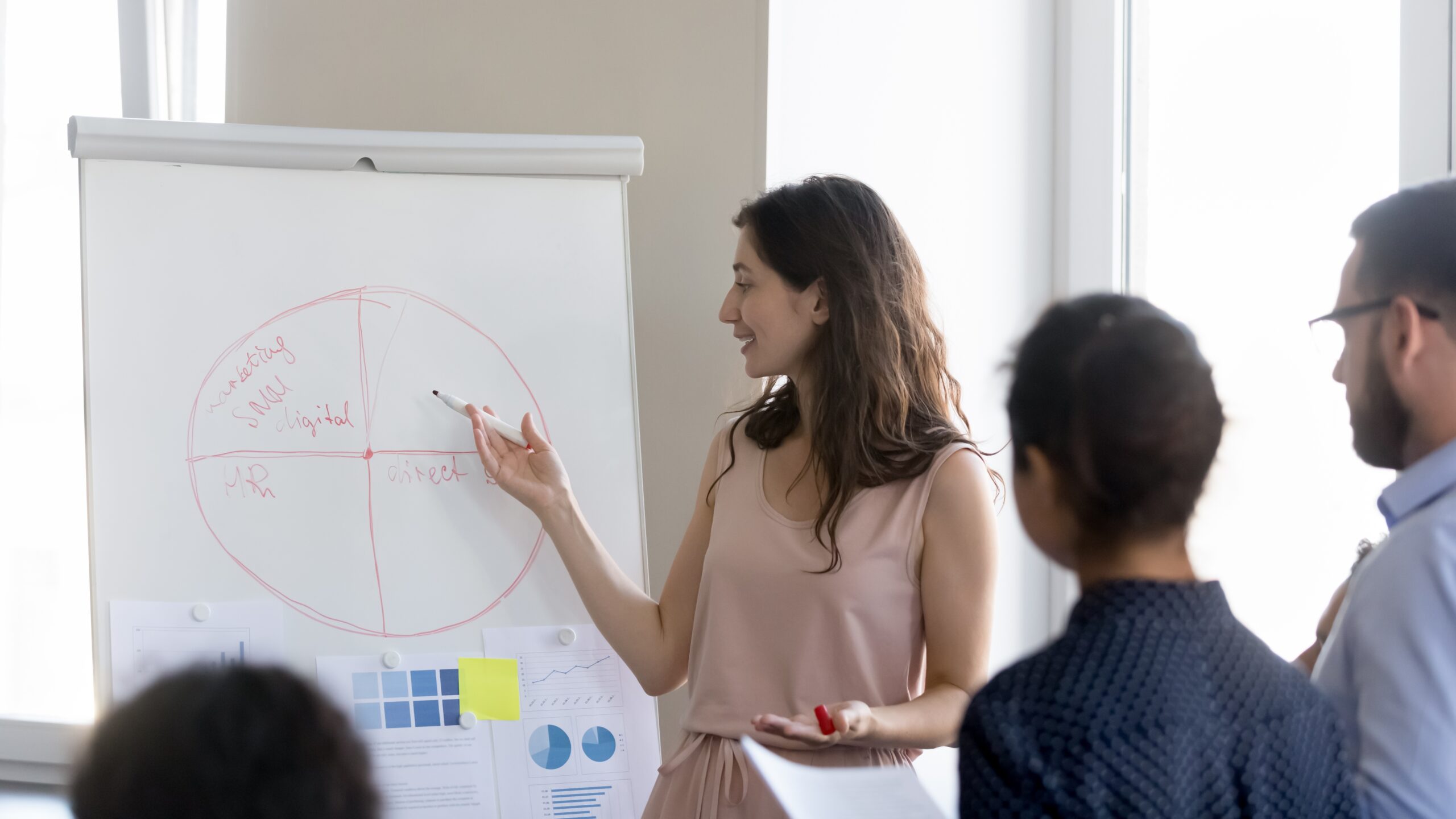 Team leader giving a presentation about their marketing approach.